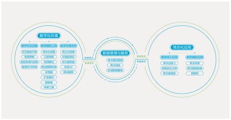 第九屆智博會展商介紹系列 廣州視睿電子科技與希沃交互智能平板，引領環境科技領域技術新風潮